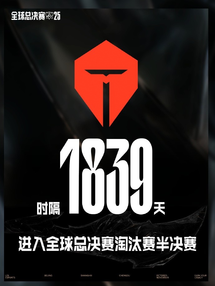 苦尽甘来!TES时隔1839天再进世界赛四强 上次还是S10赛季