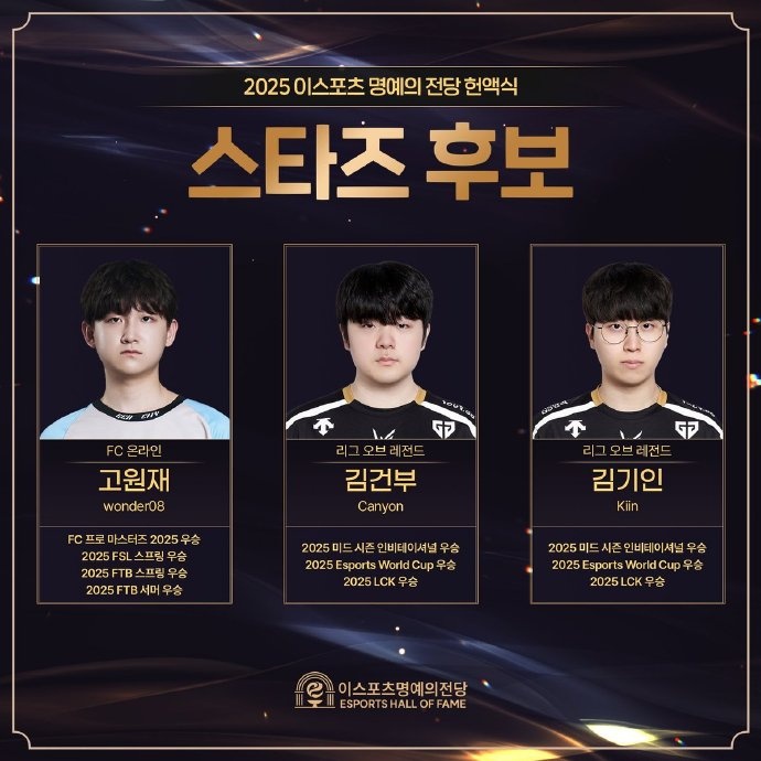 KESPA 2025电子竞技名人堂票选：Ruler Faker Gumayusi等选手入选